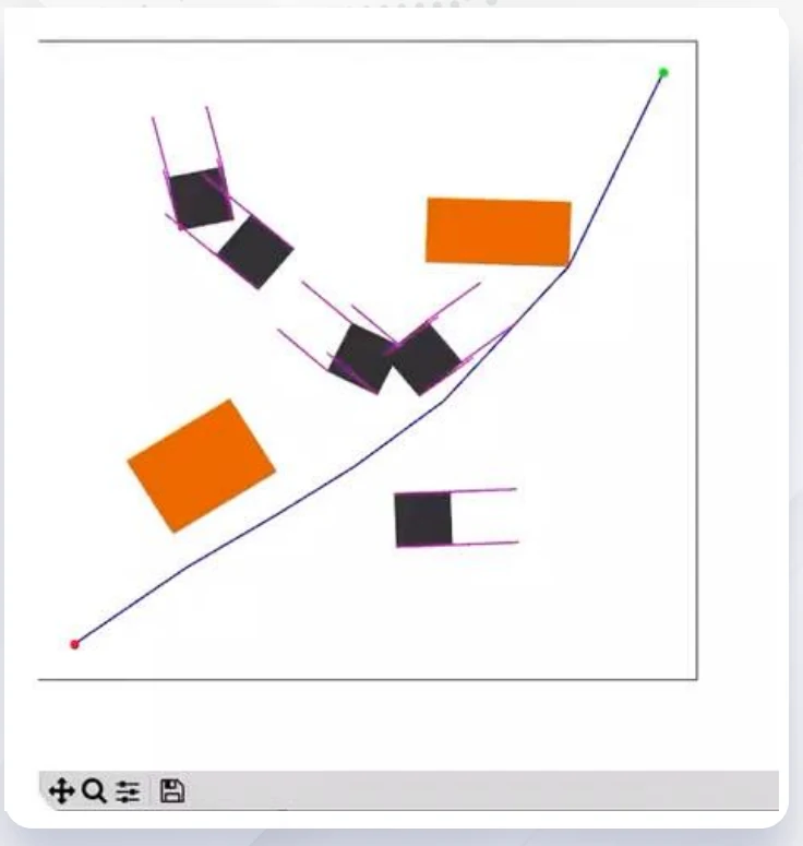 Capstone simulation screenshot showing a planned path around moving obstacles